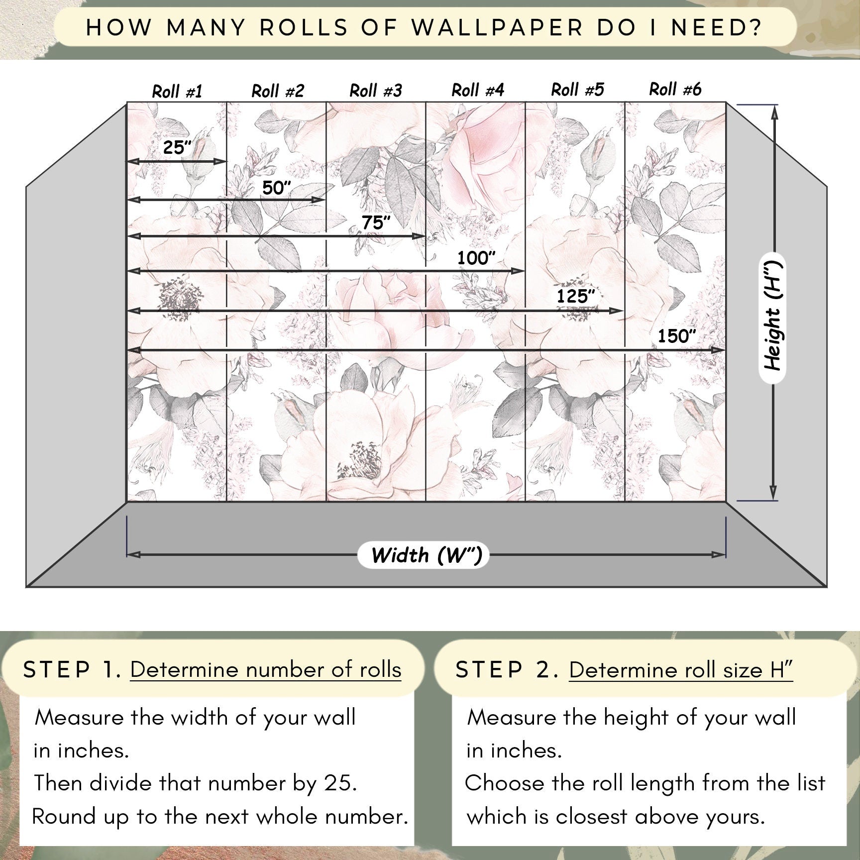 Art Deco Wallpaper Peel and Stick, Retro Geometric Textured Removable Wall Paper
